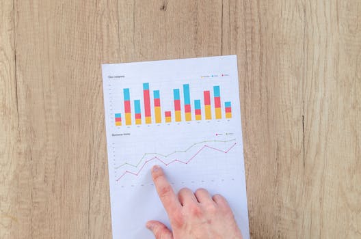 Boost Your Small Business: Mastering Marketing ROI in 2024
